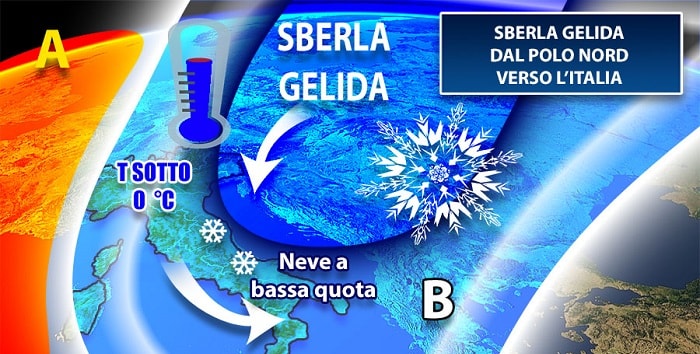 Meteo Immacolata, sberla gelida con neve e venti oltre 100 km/h. Ecco le regioni a rischio
